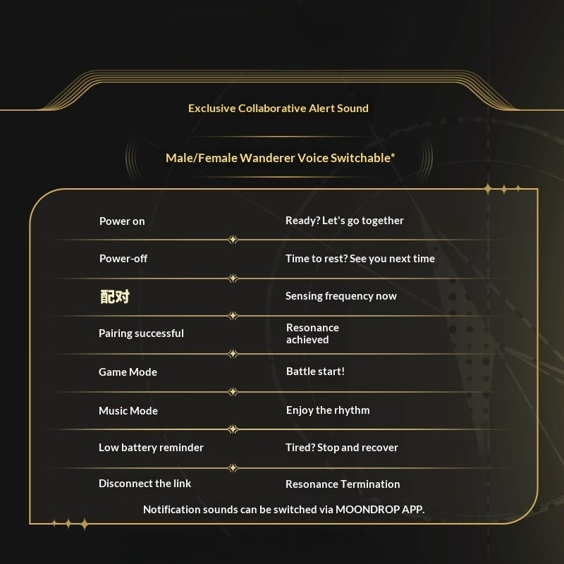 [In stock] Original Wuthering  - Anime Cosplay And Costumes incelemesi ve fiyatı